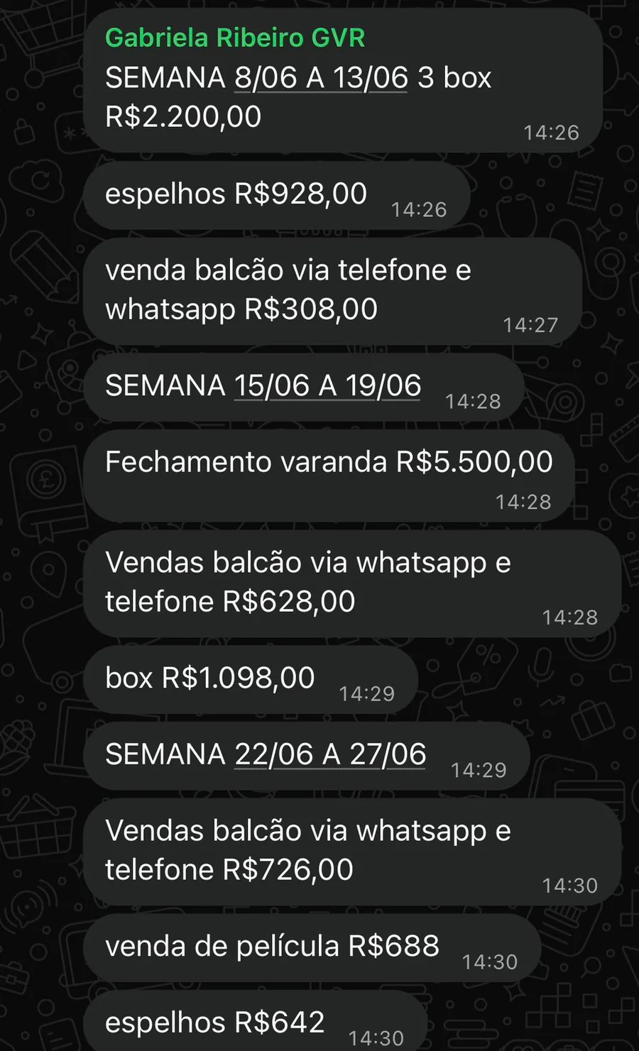 Fechamento semanal de vendas da GVR