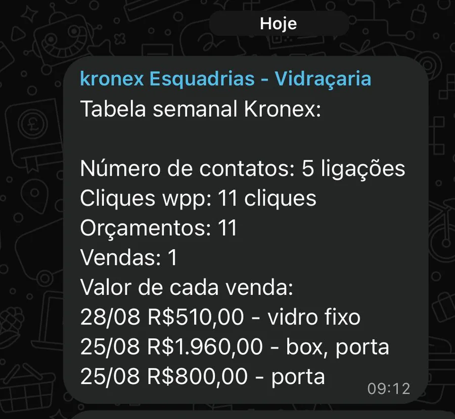 Semana da Kronex com vendas de vidro fixo, box e porta